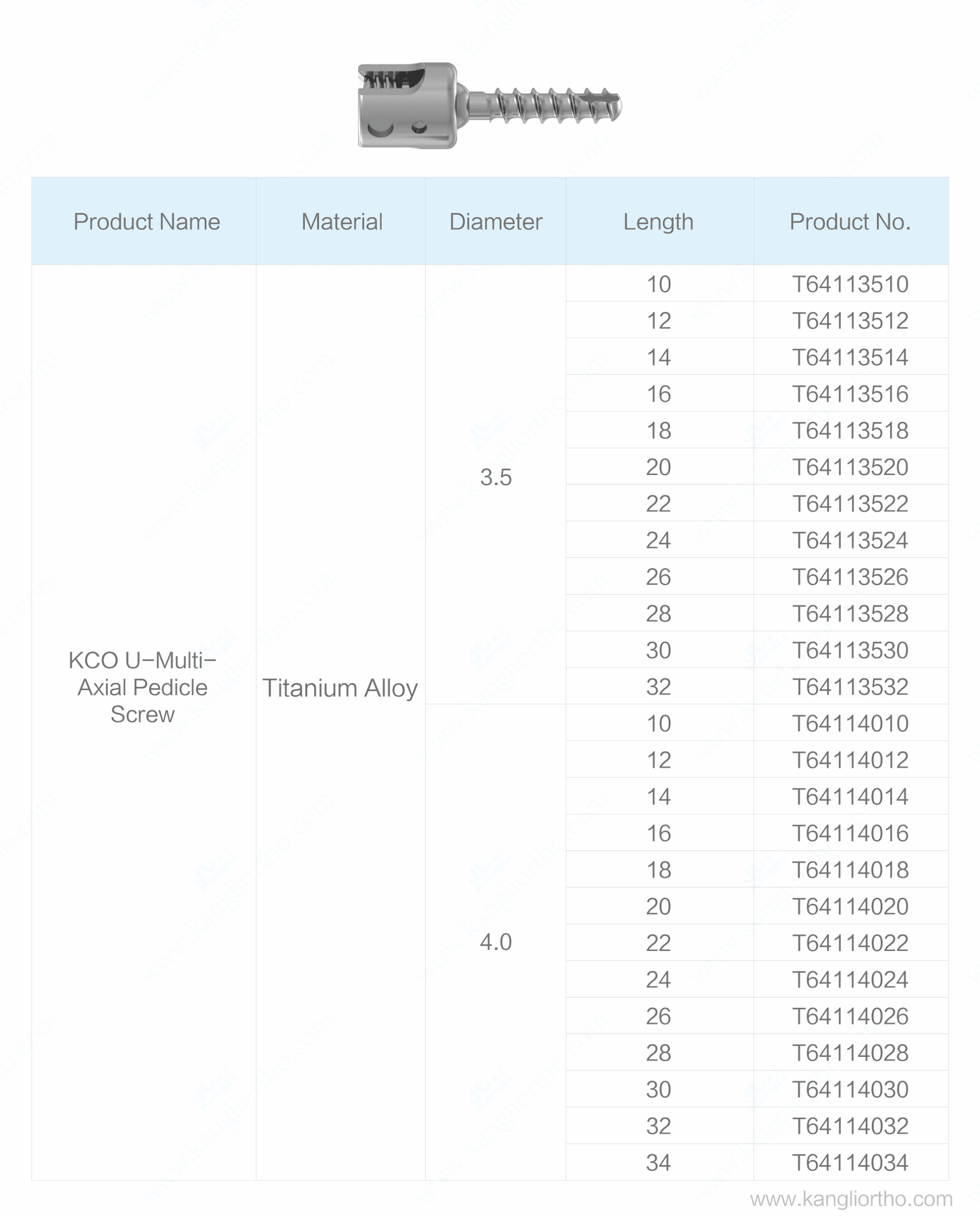 KCO 3.2 Rod Screw System – Image 2